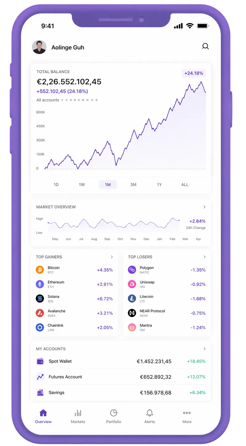 Velnor Peak trading app
